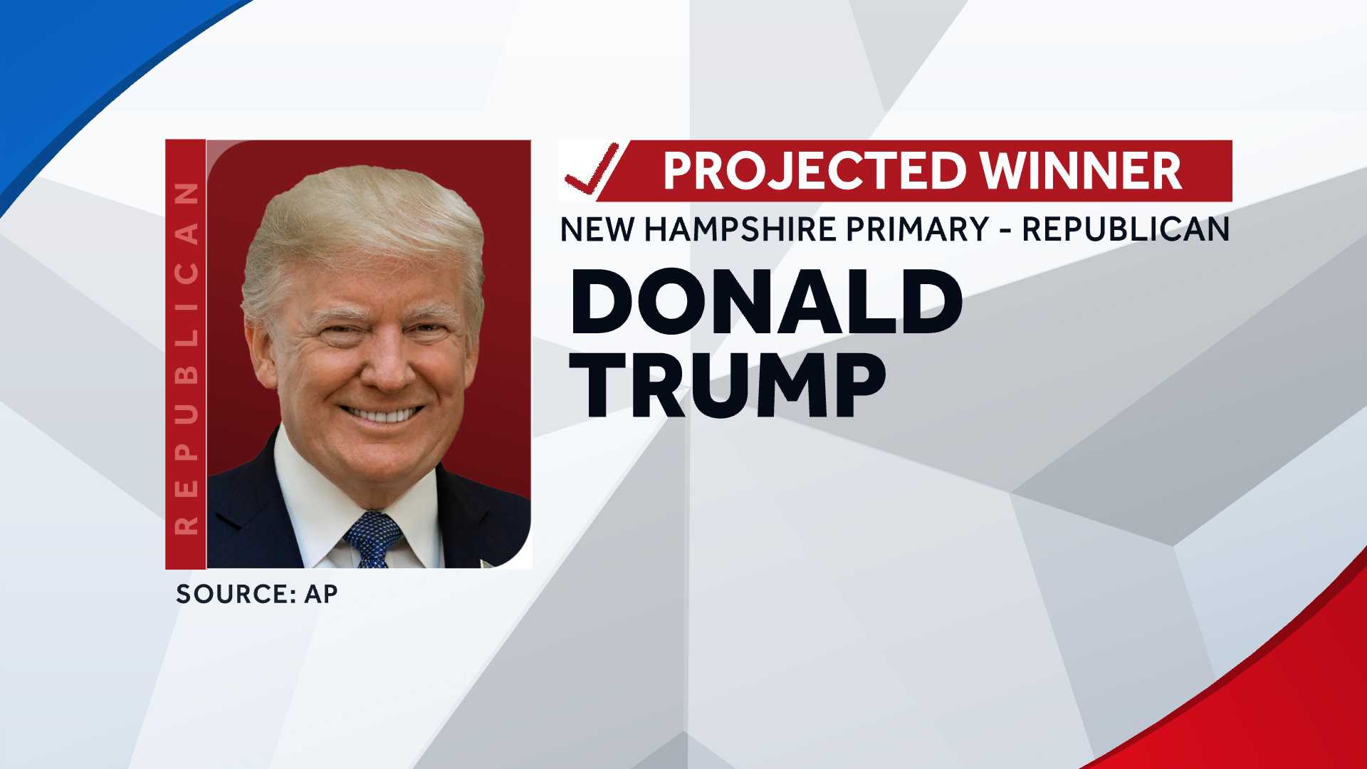 Donald Trump Wins 2024 Republican NH Primary