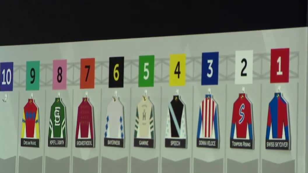 Kentucky Oaks 146 Post positions and odds