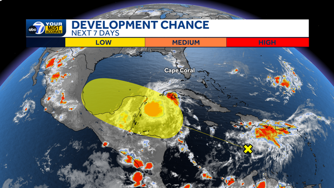Hurricane Beryl.