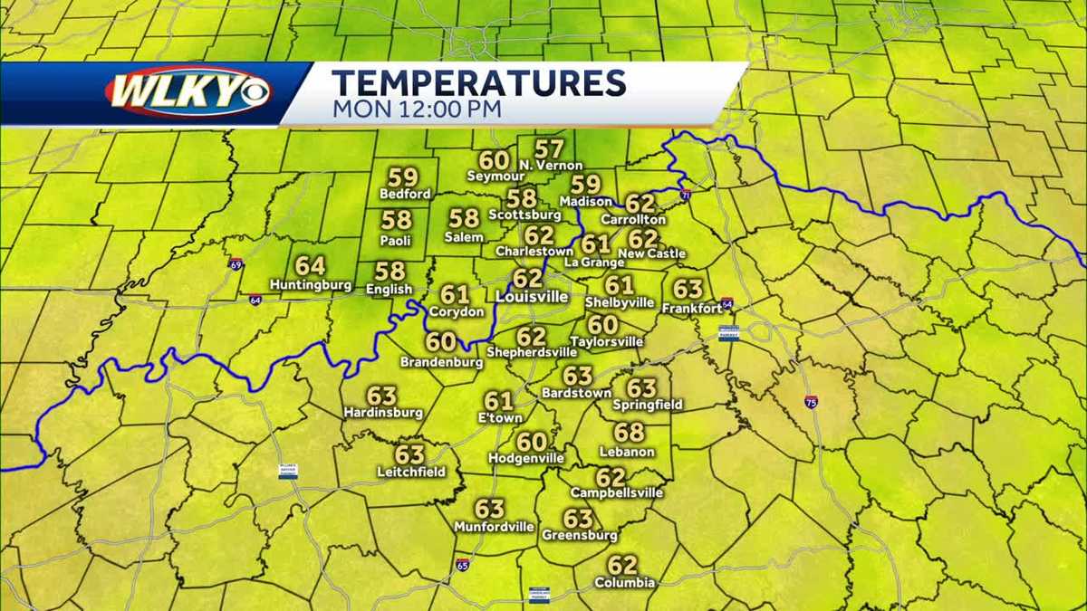 Temperatures in Louisville area warming through the week, rain chances