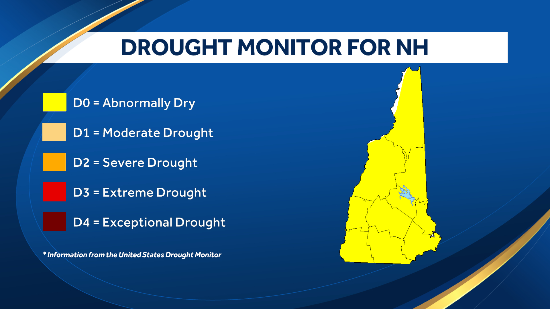 Navigating the Dry Spell: Understanding the NH Drought Map and Its Impact