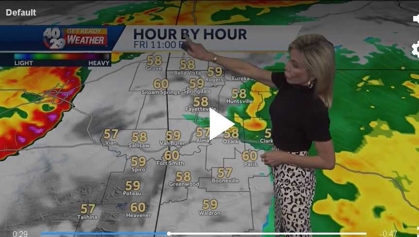 Stormy Start to the Weekend