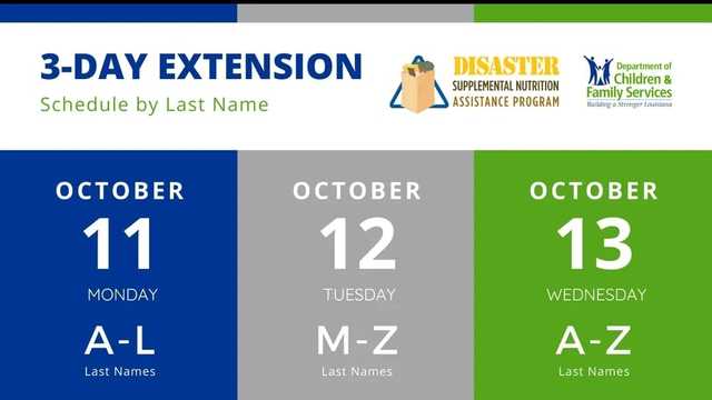 DSNAP extension begins today - Vimarsana News