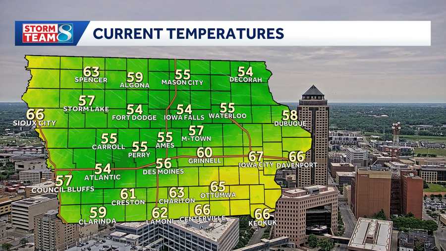 Current statewide temperatures