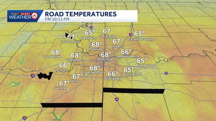 Road Temperatures