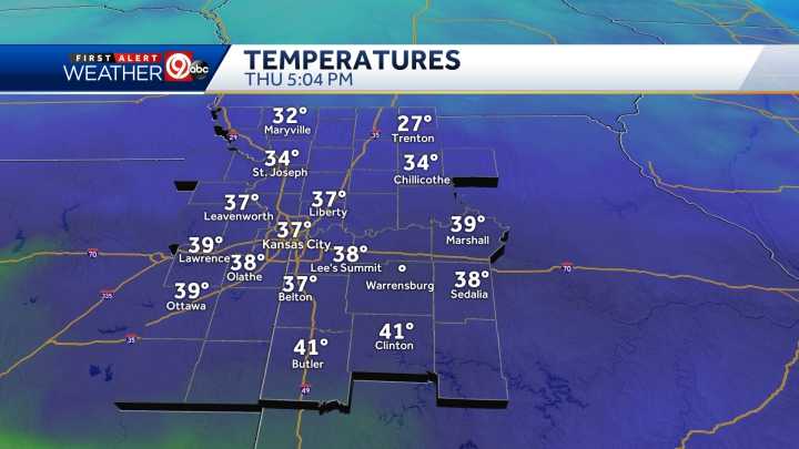 Local Temperatures