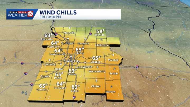 Wind Chills