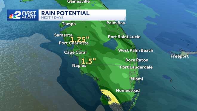 forecast rainfall
