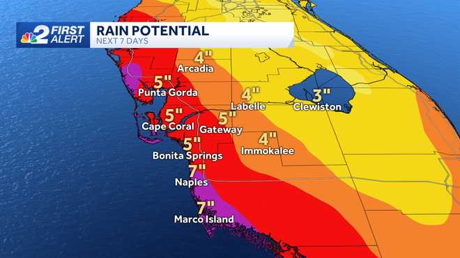 Precipitation potential