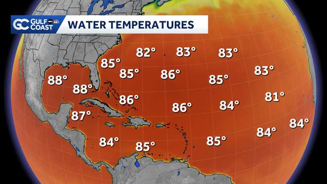 Sea Surface Temperatures.