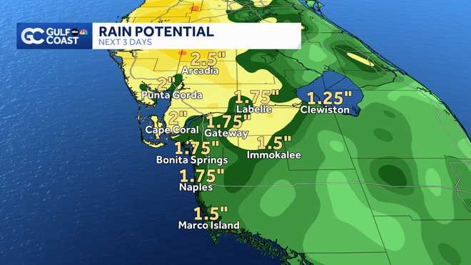 rainfall totals