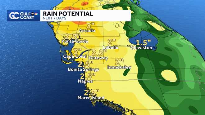 forecast rain potential