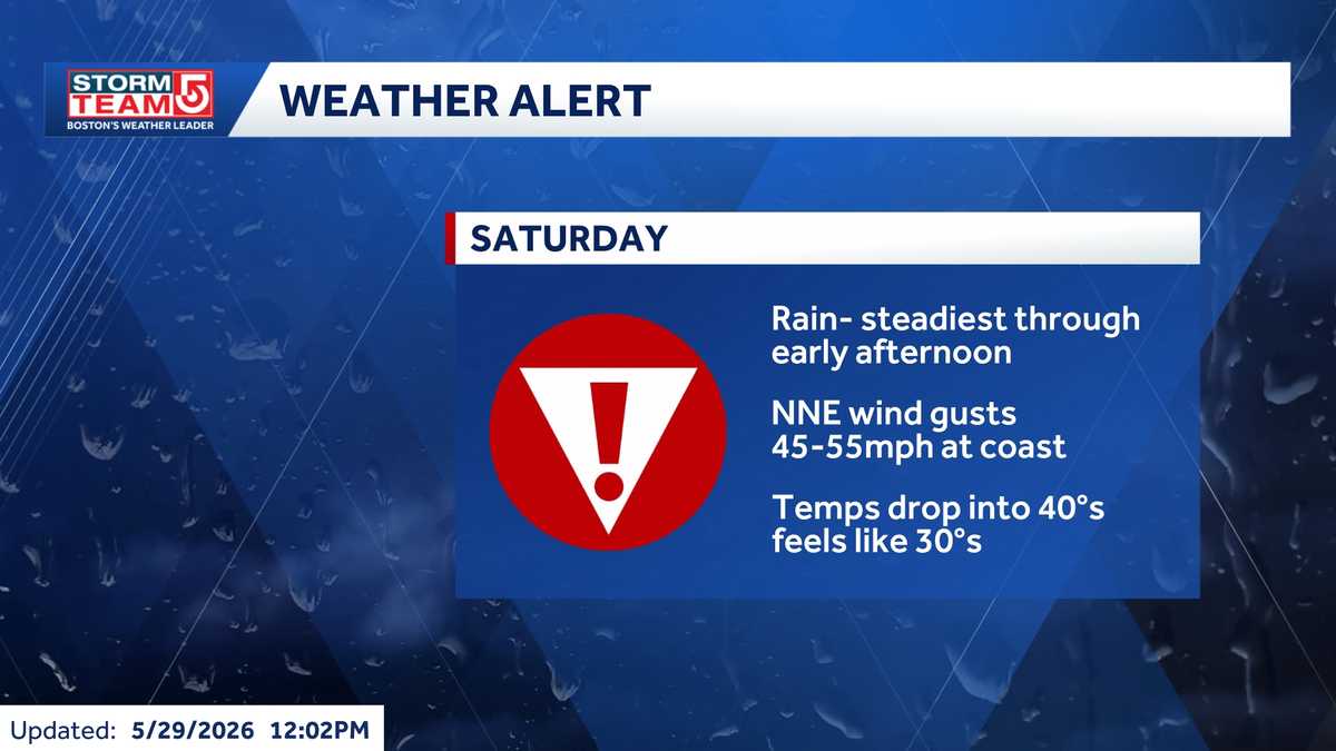 Weather Alert: Wet, windy Saturday with temperatures in 40s for some in Mass.