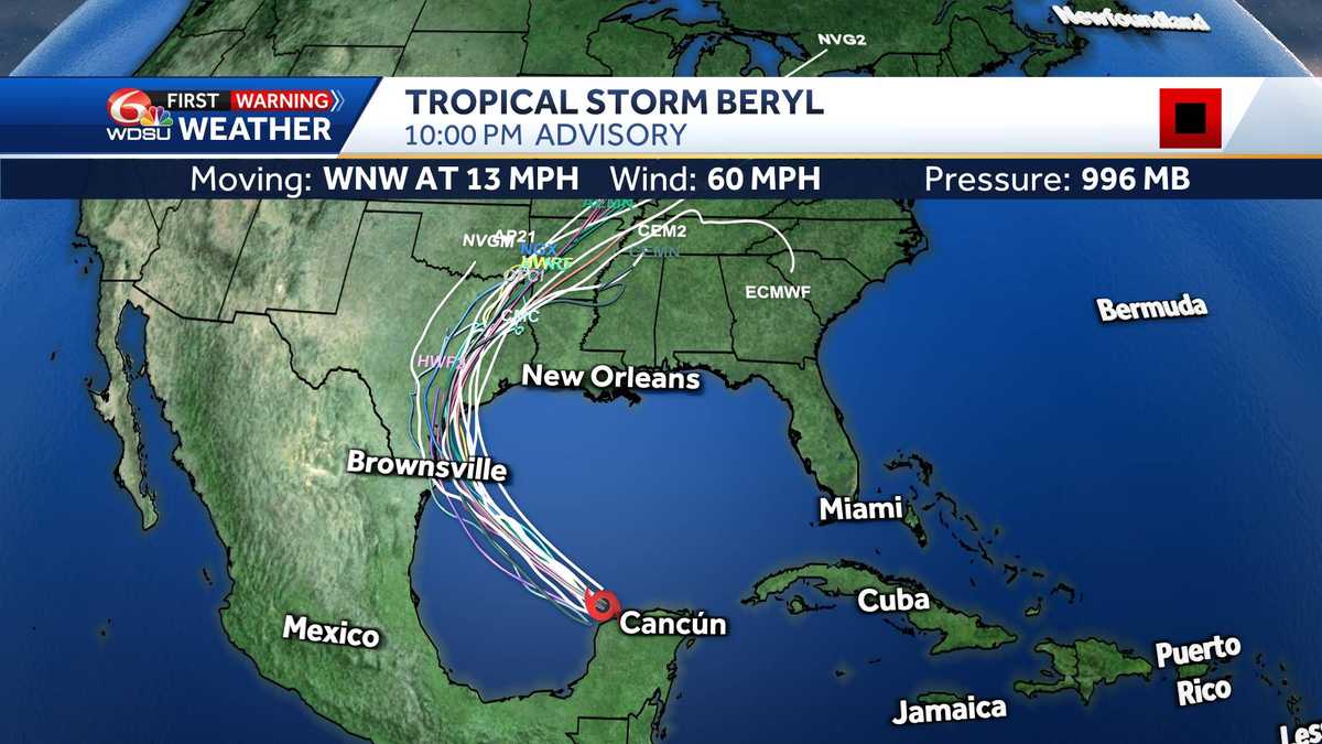 New Orleans weather: Tropical Storms Marco and Laura headed our way