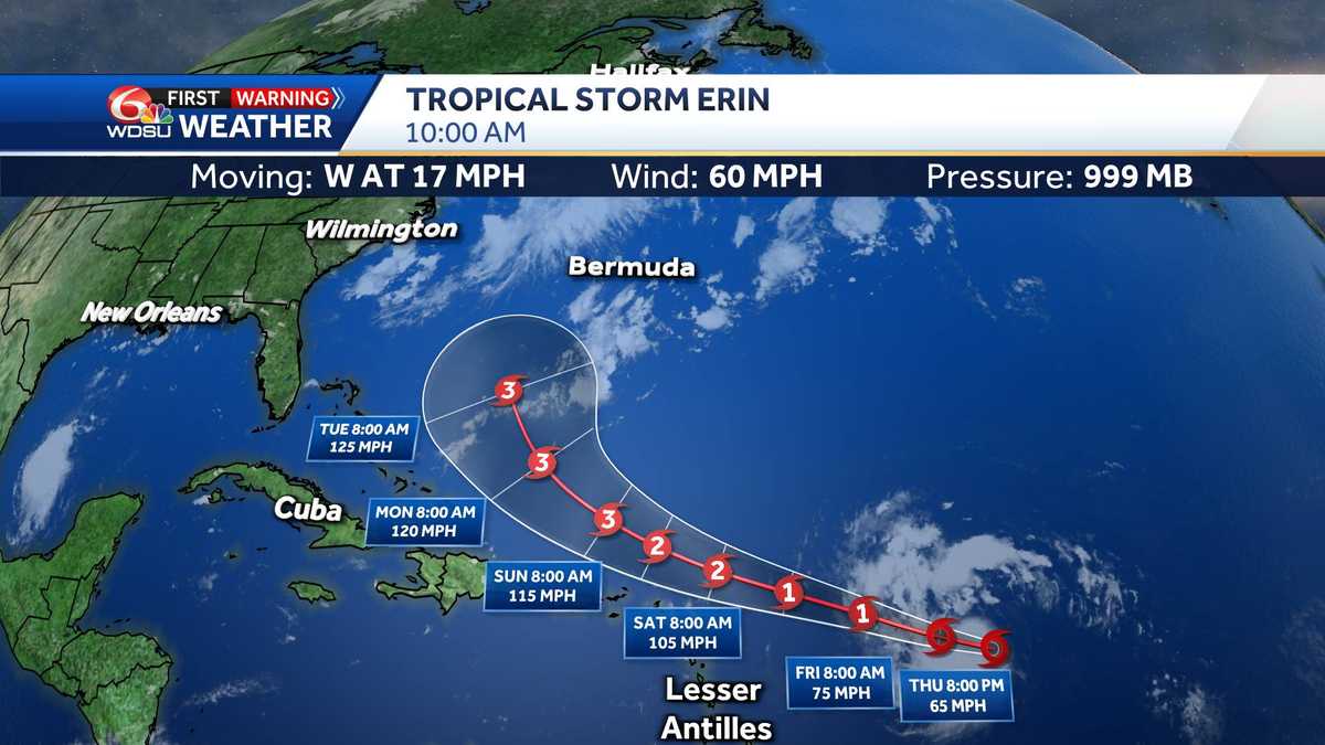 3 Things Nhc Experts Are Watching (Tropical Storm Warning!) - ijlejwq