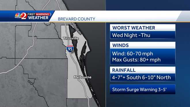 COUNTY_BREVARD