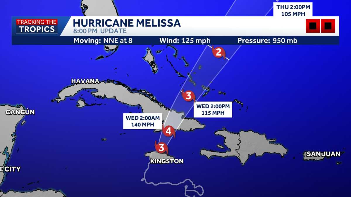 Oghx7lcq 0z6im Oghx7lcq 0z6im