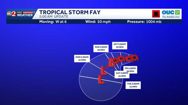 Fred expected to strengthen back into a tropical storm Sunday - Vimarsana News