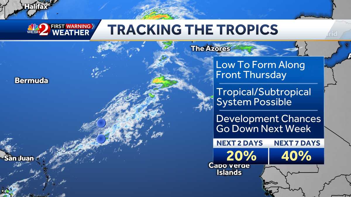 System over the Caribbean likely to develop in coming days