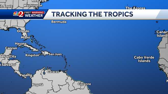 Invest 97 Models