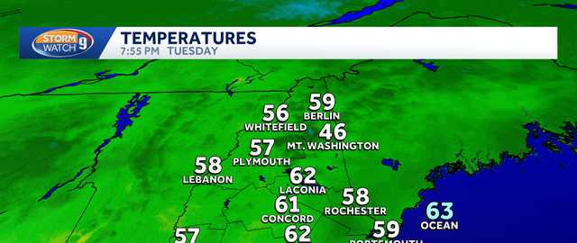 NH forecast: Bitterly cold start to week - Vimarsana News