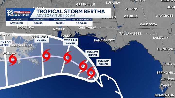 National Hurricane Center tracking Tropical Depression Two in the Gulf
