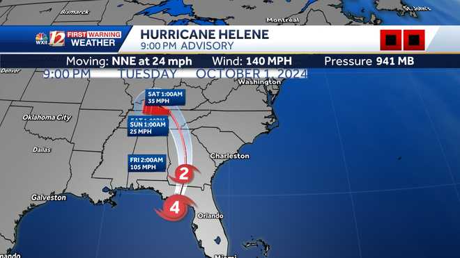 latest&#x20;tropical&#x20;track&#x20;from&#x20;national&#x20;hurricane&#x20;center