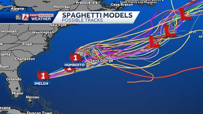 tropical spaghetti models: twin tropical systems in the atlantic, humberto and tropical depression nine