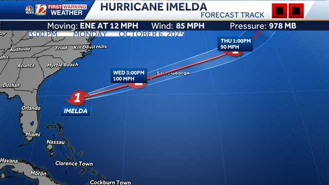 tropical coastal track: tropical depression nine,  future imelda
