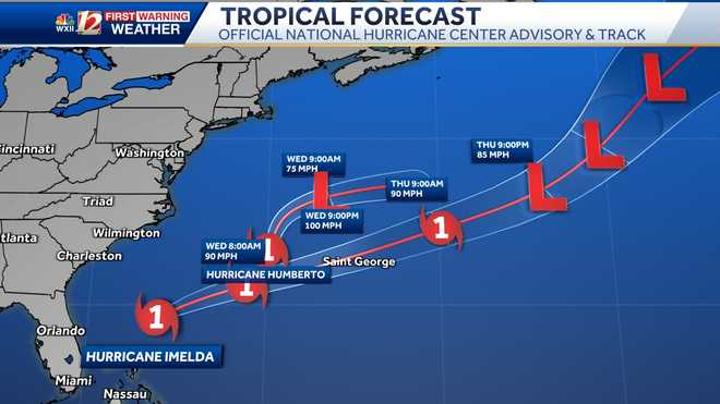 twin tropical tracks: humberto & tropical depression nine, soon to be imelda