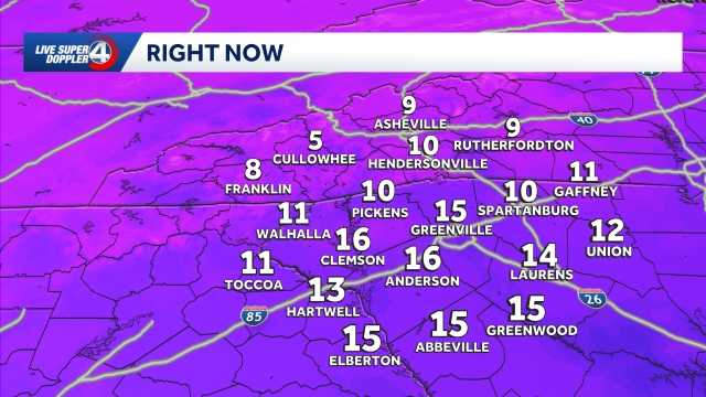 Winds pick up today; single-digit temps arrive