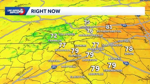 Mostly sunny afternoon
