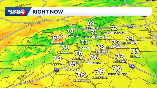 Incoming heat wave in South Carolina: June 24 forecast