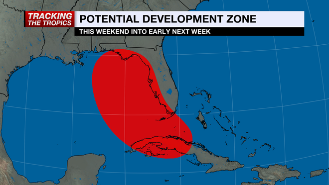 development odds at 80%