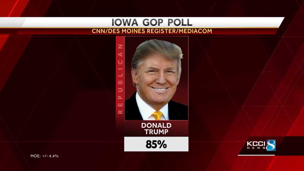 New poll shows increased GOP support for President Trump