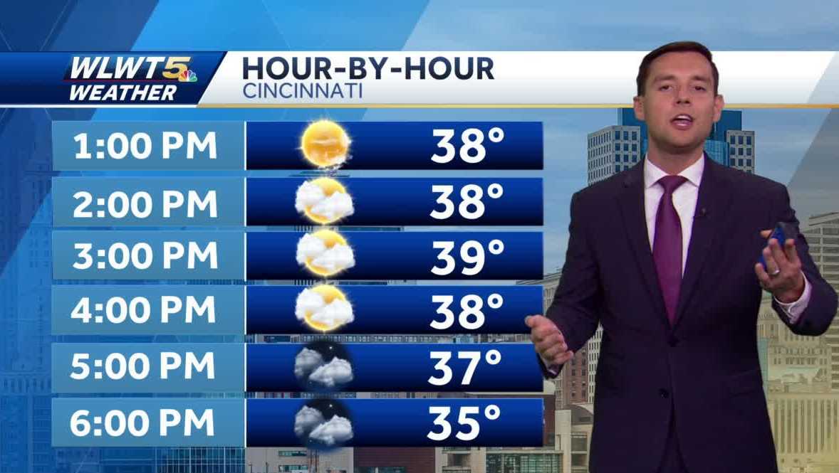 One more day of cold