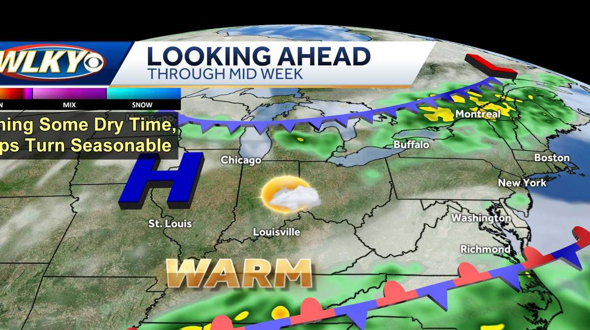 Louisville weather this week Catching some dry time, and heating up