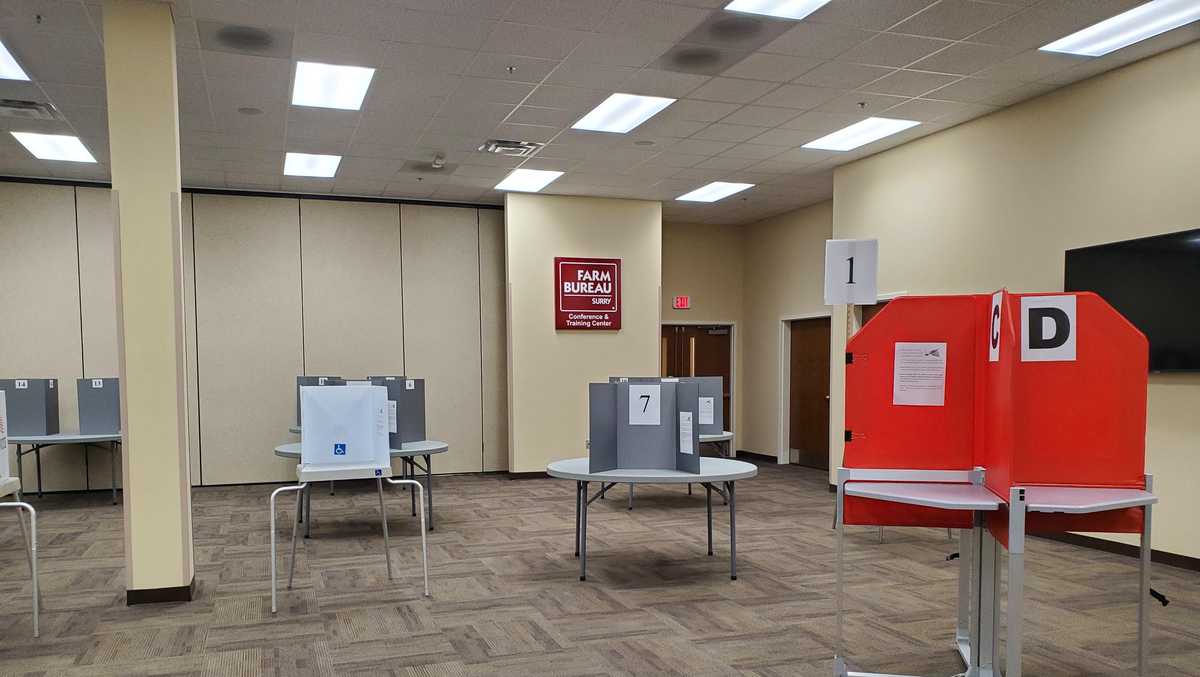 Surry County Board of Elections gearing up for early voting during