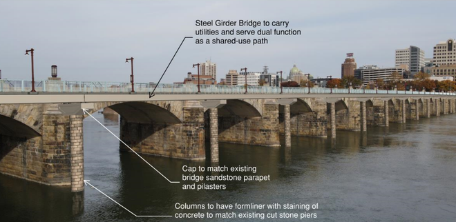 Plans to rehabilitate Swindell Bridge moving forward – WPXI