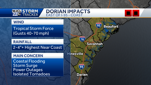 Share And Prepare Potential Hurricane Dorian Impacts Region By Region For Coastal Georgia 