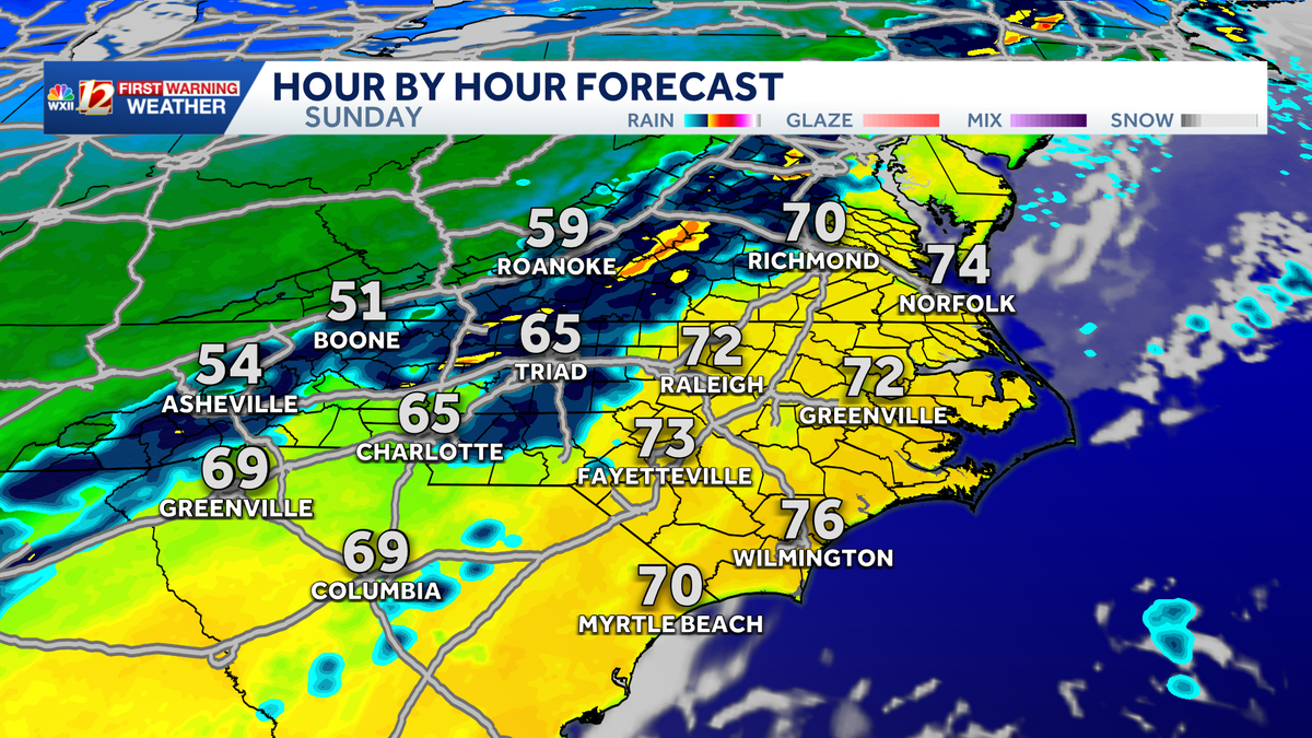 Warm and breezy Saturday in North Carolina | Rain and storms likely on Easter Sunday