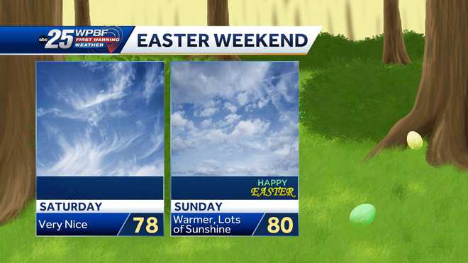 Sunny skies expected for Easter weekend in South Florida