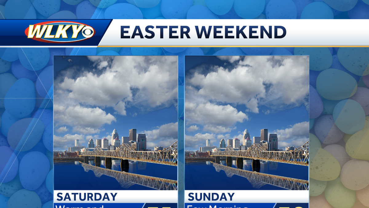 Weekend weather planner: Easter Edition