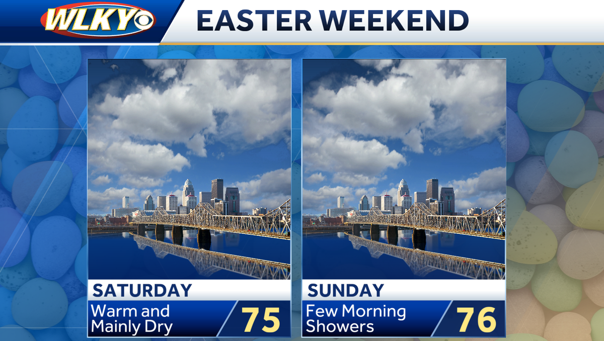 Weekend weather planner: Easter Edition