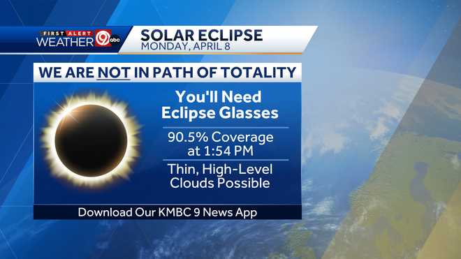 Kansas City in Monday&rsquo;s eclipse zone? Here&rsquo;s the forecast