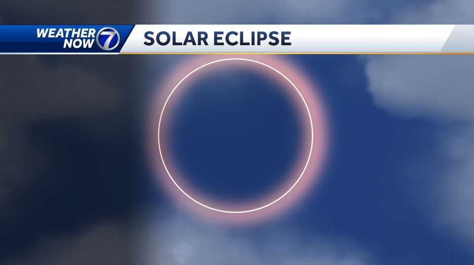 Prochaine éclipse solaire au Nebraska