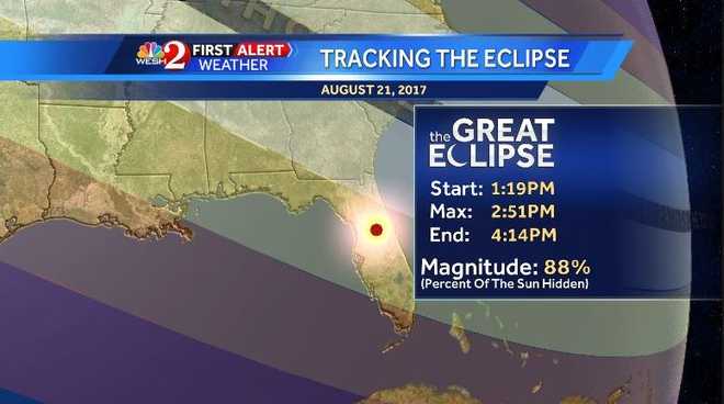 Everything to know about seeing the eclipse from Central Florida