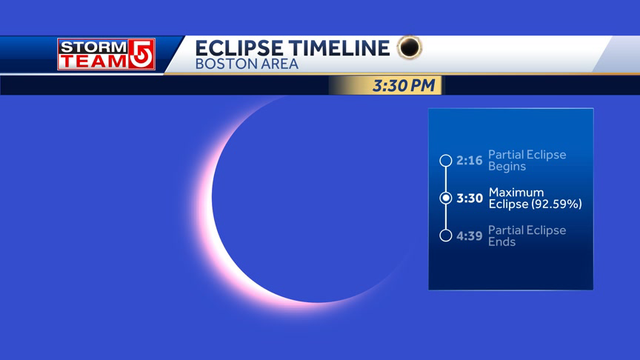 Solar eclipse forecast for Boston, New England: Mostly clear skies expected - Vimarsana News