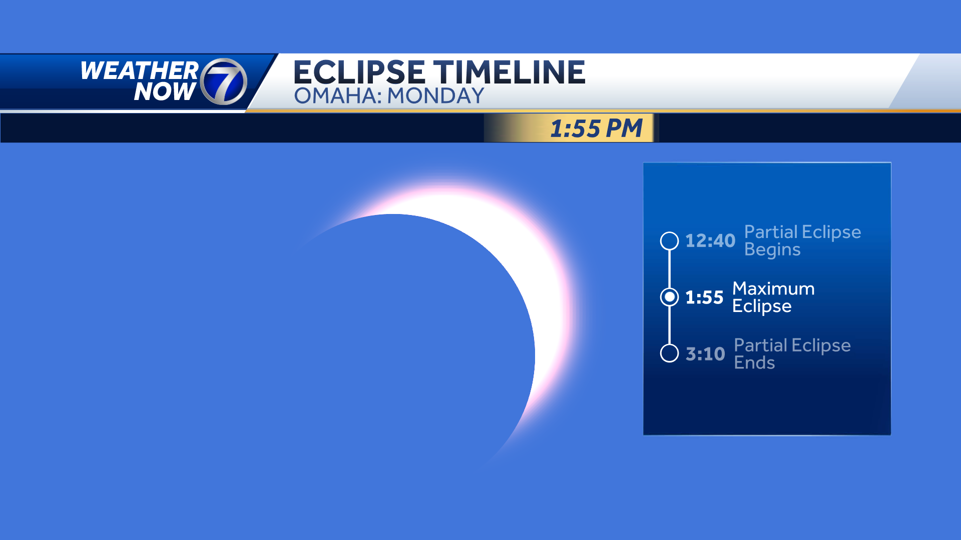 Omaha weather: Solar eclipse forecast - Vimarsana News