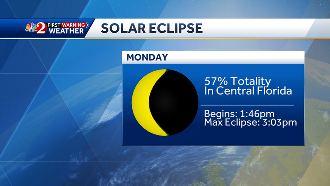 Solar eclipse 2024 in Florida: What time it starts, peaks